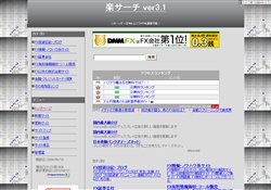 MTFX　投資サイト自動相互リンク