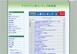 アウトドア人気ランキング娯楽部