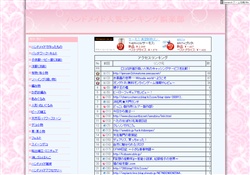 ハンドメイド人気ランキング娯楽部