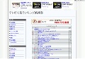 テレビ人気ランキング娯楽部