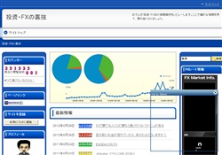 投資・FX系　情報商材レビュー。