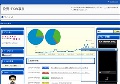 投資・FX系　情報商材レビュー。