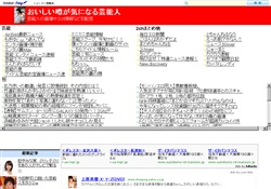 おいしい噂が気になる芸能人