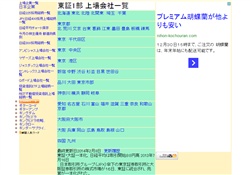 東証1部 上場企業一覧