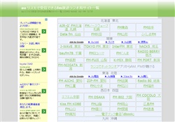 auリスモで受信できるfm放送一覧