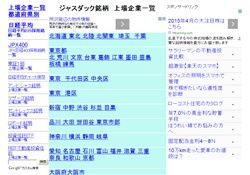 ジャスダック市場 上場企業一覧