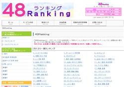 ４８☆Ｒａｎｋｉｎｇ