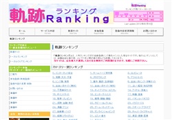 軌跡☆Ｒａｎｋｉｎｇ